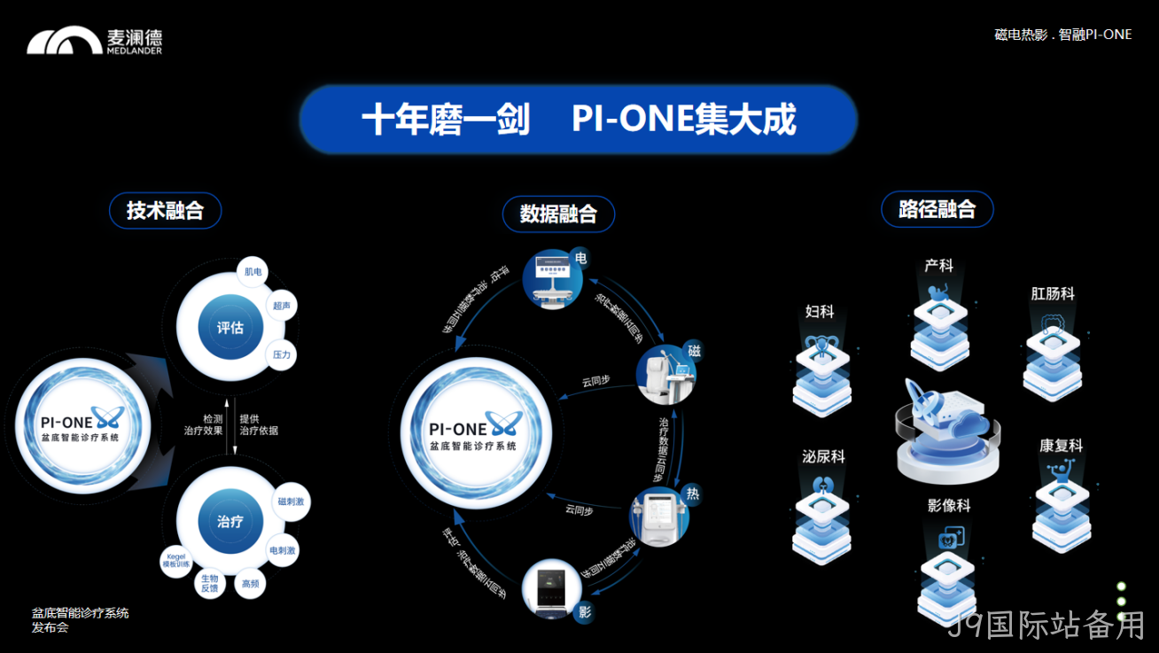 J9国际站备用4.png
